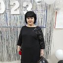 ���� ��������, �����������, 64 ���� - ��������� 27 ��� 2023