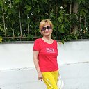 ���� ��������, �������� - ��������� 22 ���� 2023 � ������ ���� ����������