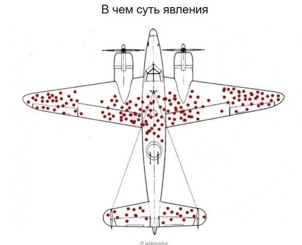 Однанесприаяпричина,пчеyнеститсyшатьсветыyспешныxюдей.Надо думать, чтоб разбогатеть, но никак не ... - 3
