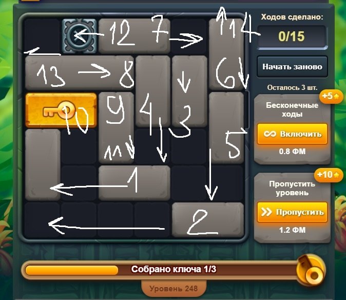 248 