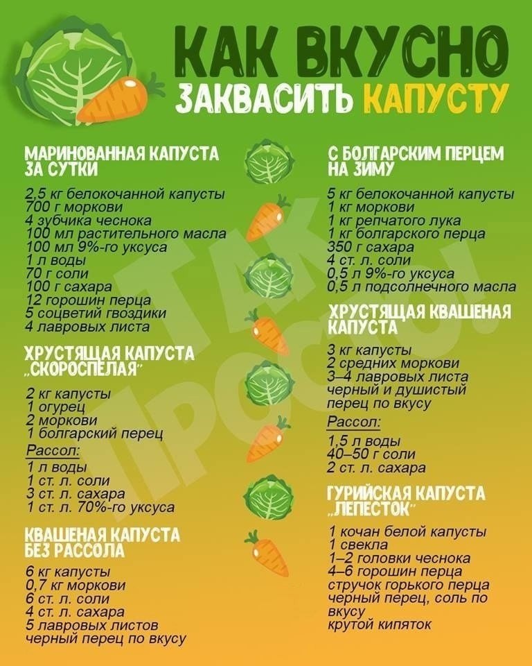     - 4