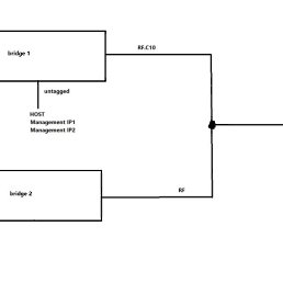 Xacidef382, ���������, 27 ���