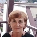 ���� ������, ���, 65 ��� - ��������� 3 ��� 2023 � ������ ���� ����������