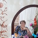 ���� �����, ������� - ��������� 8 ��� 2023 � ������ ���� ����������