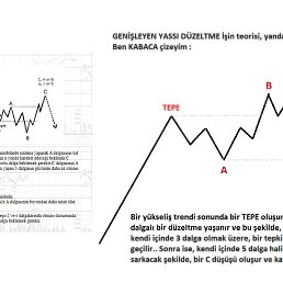 Murat, , 37 