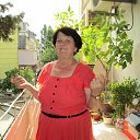 ���� ������, �������, 80 ��� - ��������� 13 �������� 2023 � ������ ���� ����������