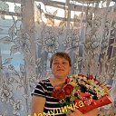 ���� ����, �������, 47 ��� - ��������� 29 ���� 2023 � ������ ���� ����������