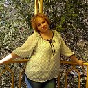 ���� �����, ���� - ��������� 15 ���� 2023 � ������ ���� ����������