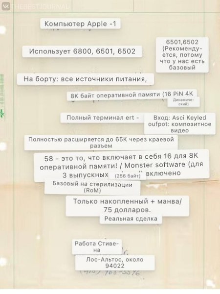 75 баксов... Реальная сделка. С трудом верится, но именно эта бумажка была продана на аукционе за 17 ... - 2
