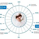 ���� Momo, �����������, 27 ��� - ��������� 25 ������� 2023 � ������ ���� ����������