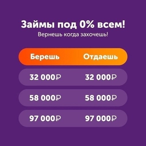    0% ! 100%   !      ...