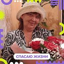 ���� �������, ���������, 69 ��� - ��������� 17 ��� 2023 � ������ ���� ����������