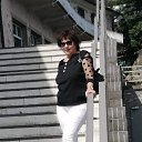 ���� ���������, ����, 61 ��� - ��������� 27 ������� 2023 � ������ ���� ����������