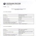 ���� ��������, �������, 68 ��� - ��������� 14 ����� 2023 � ������ ������ ��������