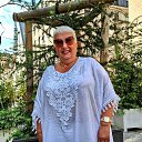 ���� Irina, ���� - ��������� 3 �������� 2023 � ������ ���� ����������