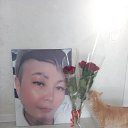 ���� �������, ������, 56 ��� - ��������� 25 �������� 2023 � ������ ���� ����������