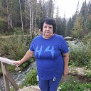 ���� �������, ��������� - ��������� 25 �������� 2023 � ������ ���� ����������