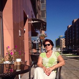 ���� ������, ����������, 65 ��� - ��������� 11 ���� 2023