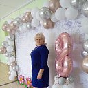 ���� Nataliy, ������ �������� - ��������� 6 ����� 2023 � ������ ���� ����������