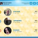 ���� Anastasiia, ���������, 22 ���� - ��������� 3 ����� 2023 � ������ ���� ���� � ������ � �����̻