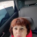 ���� �������, ��������, 55 ��� - ��������� 3 ���� 2023