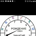 ���� ������, ������, 54 ���� - ��������� 22 ����� 2023 � ������ ������ ��������