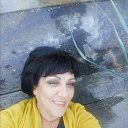 ���� ����, ����������, 55 ��� - ��������� 2 ���� 2023