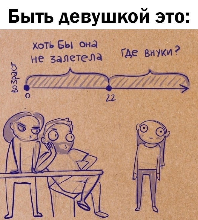 ���������� - 3 ���� 2025 � 14:27