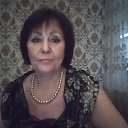 ���� Faina, �������� - ��������� 8 ������� 2026
