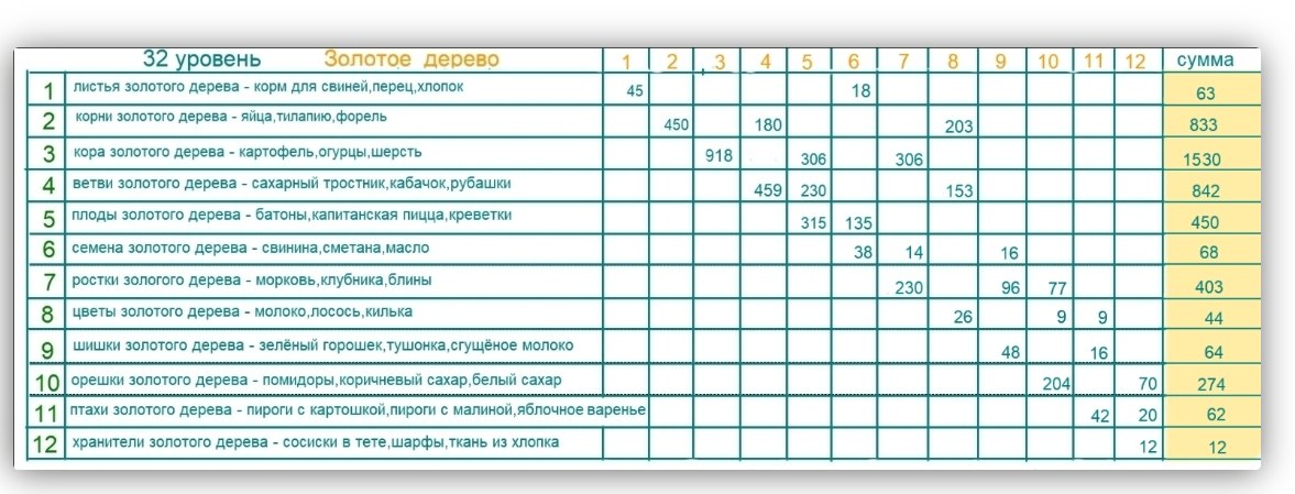 ~♥♥~ - 20  2025  19:52