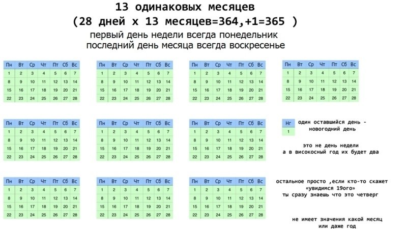 ���� - 26 ������� 2025 � 22:06 - 3