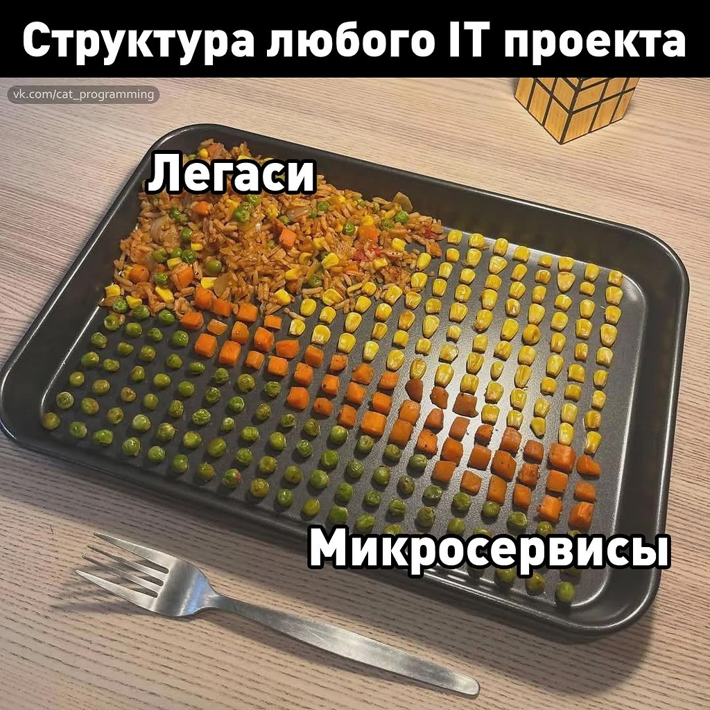/zev/null - 2  2025  16:19