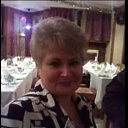 ���� �������, ������, 66 ��� - ��������� 6 ��� 2025 � ������ ���� ����������