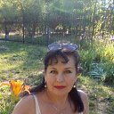 ���� �����, ����������, 58 ��� - ��������� 22 ������ 2024 � ������ ���� ����������