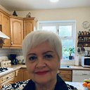 ���� Riabinuska, ������ - ��������� 30 ������ 2025 � ������ ���� ����������