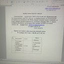 ���� �������, �����-���������, 66 ��� - ��������� 21 ������� 2024
