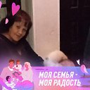 ���� �������, ������������ - ��������� 2 ����� 2026 � ������ ���� ����������