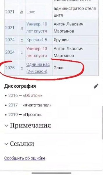 Стас Ярушин официально снялся в The Last of Us. На странице актера в Википедии появилась отметка ... - 3