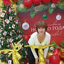 ���� ��������, �������, 54 ���� - ��������� 29 ������� 2025 � ������ ���� ����������