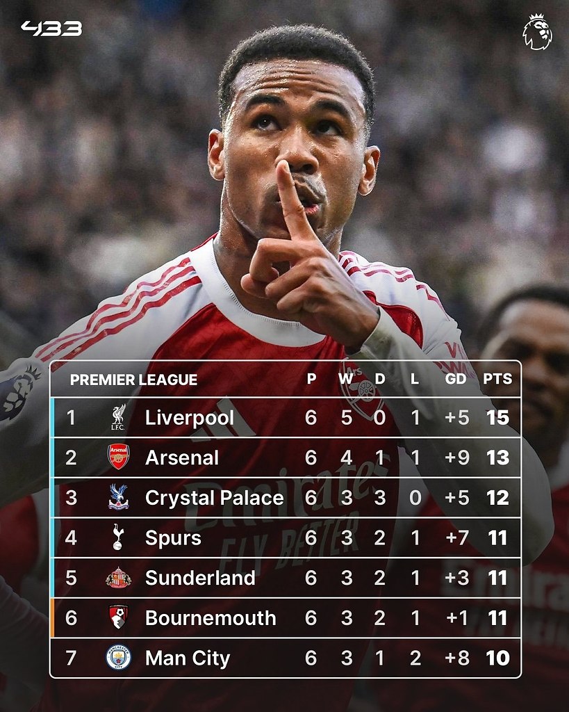 ������ � ����� ����������� - 3