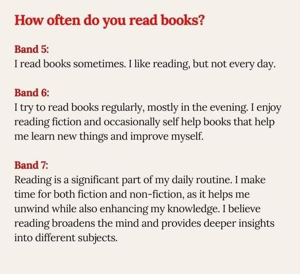IELTS SPEAKING