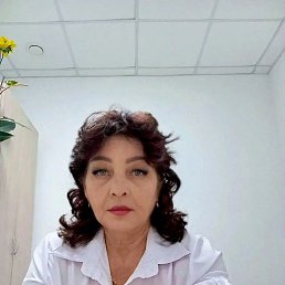 ���� �������, ���������, 64 ���� - ��������� 22 �������� 2026