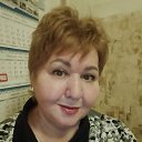 ���� ����, ���, 64 ���� - ��������� 29 ������� 2025 � ������ ���� ����������