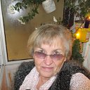 ���� Irina, ������, 75 ��� - ��������� 11 ���� 2026 � ������ ���� ����������