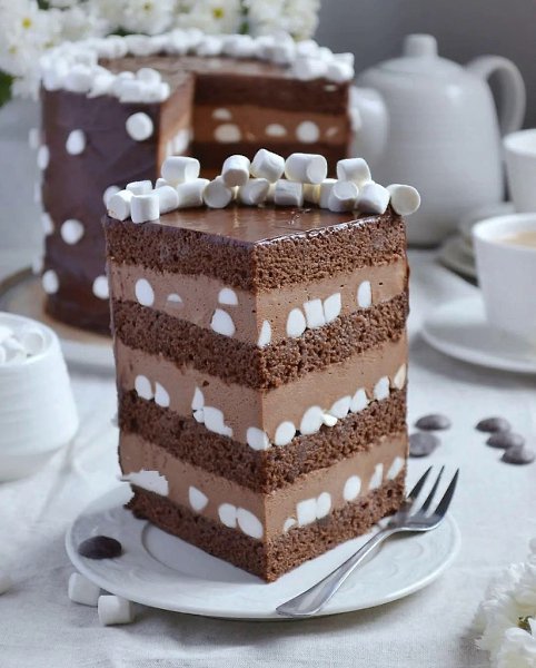 ���������� �� ��� ��-�����: https://t.me/recepty_cake.���������� ������ ����� 