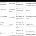 ���� �����, ������, 39 ��� - ��������� 14 ������ 2025 � ������ ���� ����������