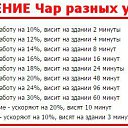 ���� ���������, ��������������, 68 ��� - ��������� 11 ���� 2026 � ������ ������