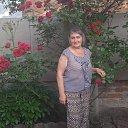���� �����, ���������, 71 ��� - ��������� 13 ���� 2025 � ������ ���� ����������