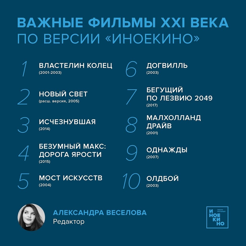   XXI     .     ... - 7
