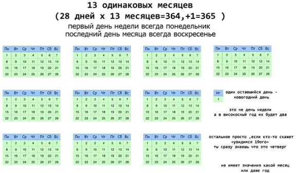 ���� - 26 ������� 2025 � 22:06 - 3